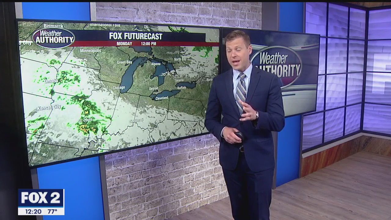 Weekend looking mostly dry with just a few showers | FOX 2 Detroit