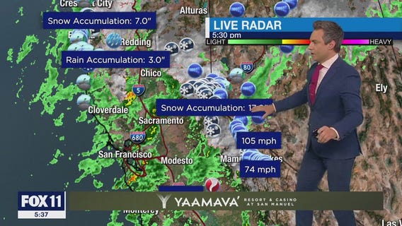 Weather Forecast for Friday, Mar. 1