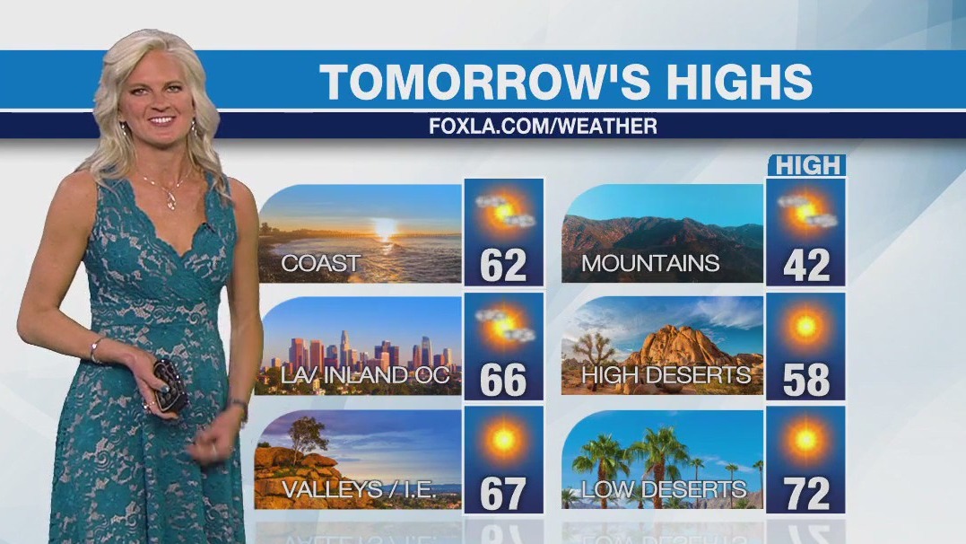 Weather forecast for Wednesday, March 6