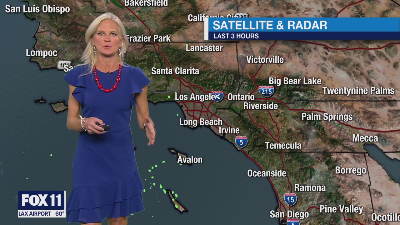 Weather Forecast for Friday, Mar. 8