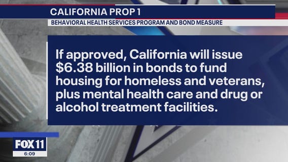 Prop. 1: Understanding CA's mental health measure