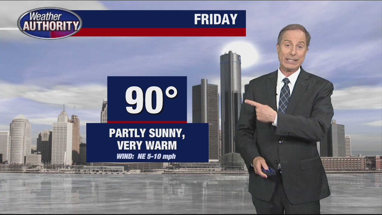 Still hot for Friday, but a big cool-down is coming | FOX 2 Detroit