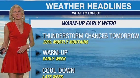 Weather Forecast for Sunday, March 17