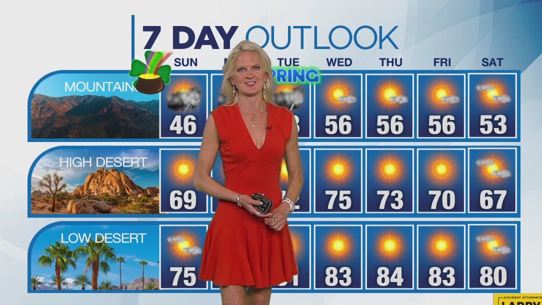 Weather forecast for Saturday, March 16