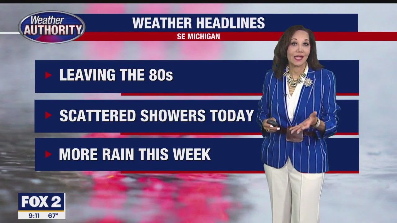 Showers for Sunday | FOX 2 Detroit