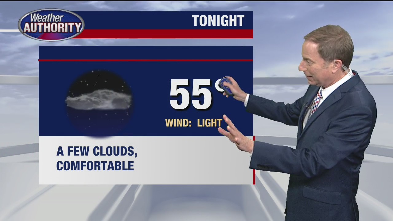 Comfortable overnight, some thunderstorms for Thursday | FOX 2 Detroit