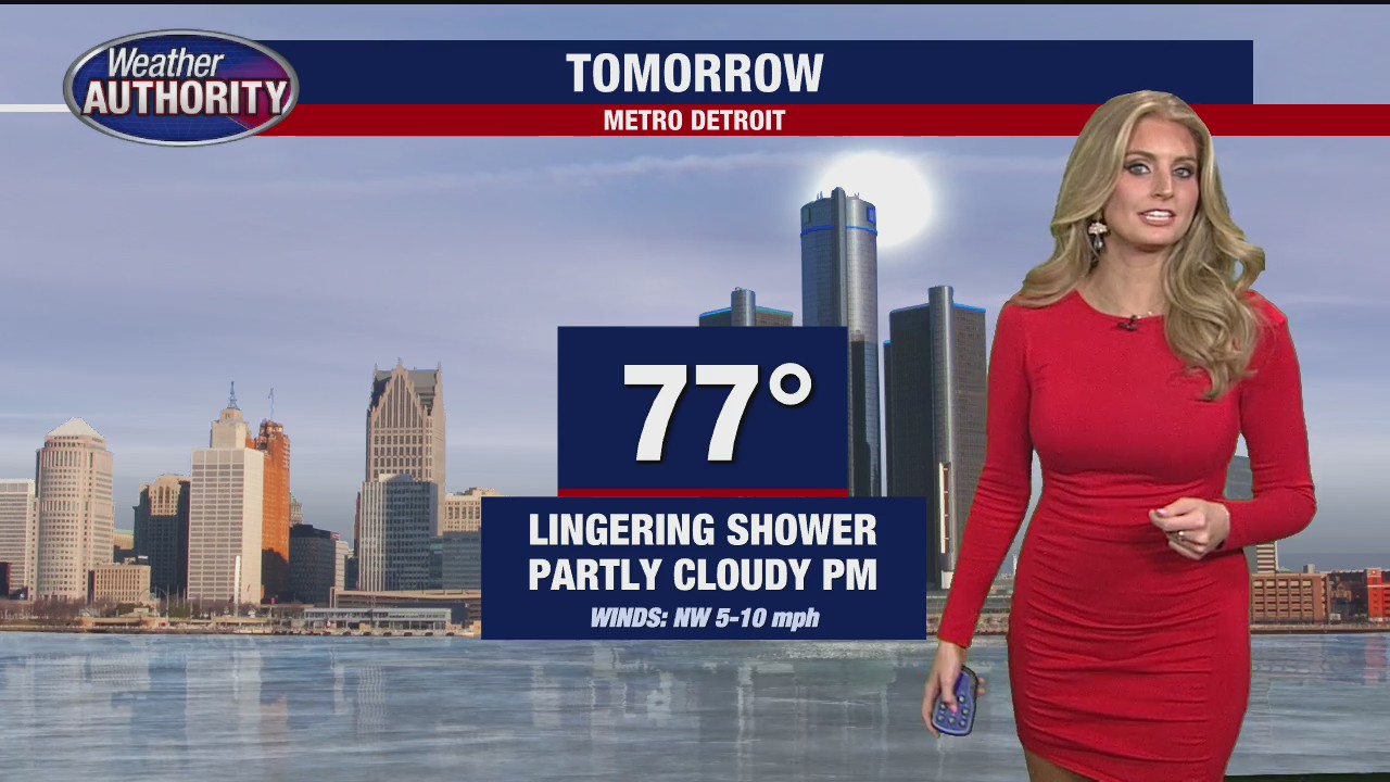 Temp warm up for the weekend | FOX 2 Detroit