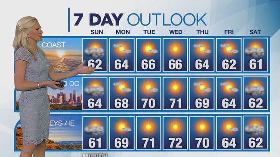 Weather forecast for Saturday, March 23