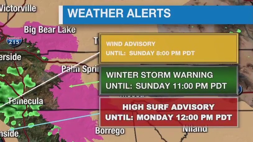 Weather Forecast for Sunday, March 24