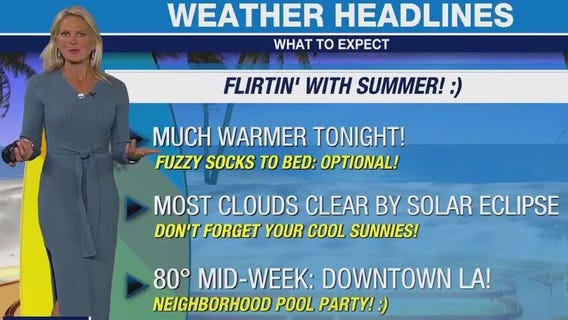 Weather Forecast for Sunday, April 7