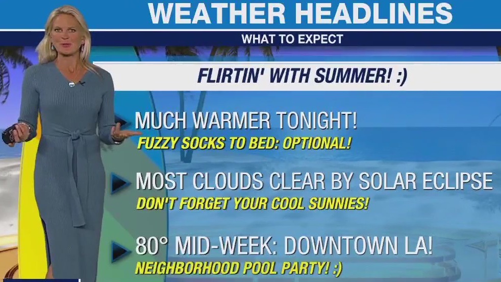 Weather Forecast for Sunday, April 7