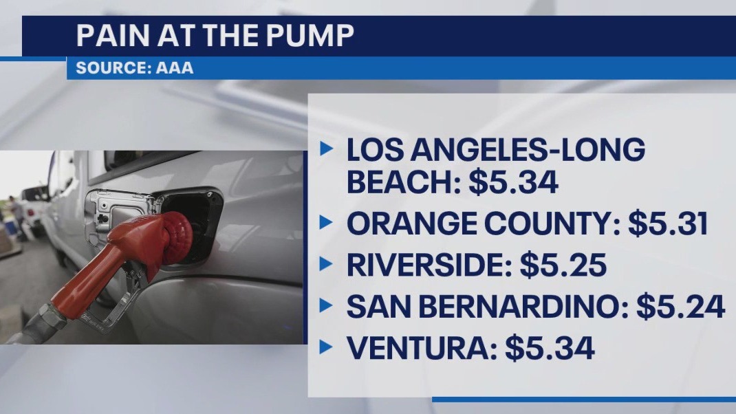 SoCal residents feeling pain at the pump