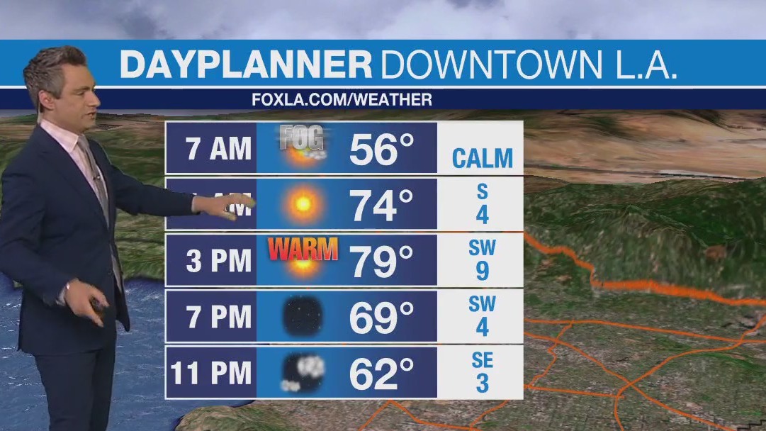 Weather forecast for Wednesday, April 10