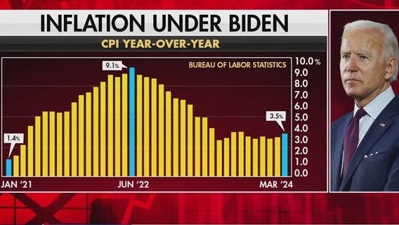 Inflation, abortion, becoming major voter concerns