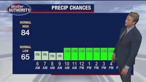 Rain moves out of Metro Detroit on Thursday