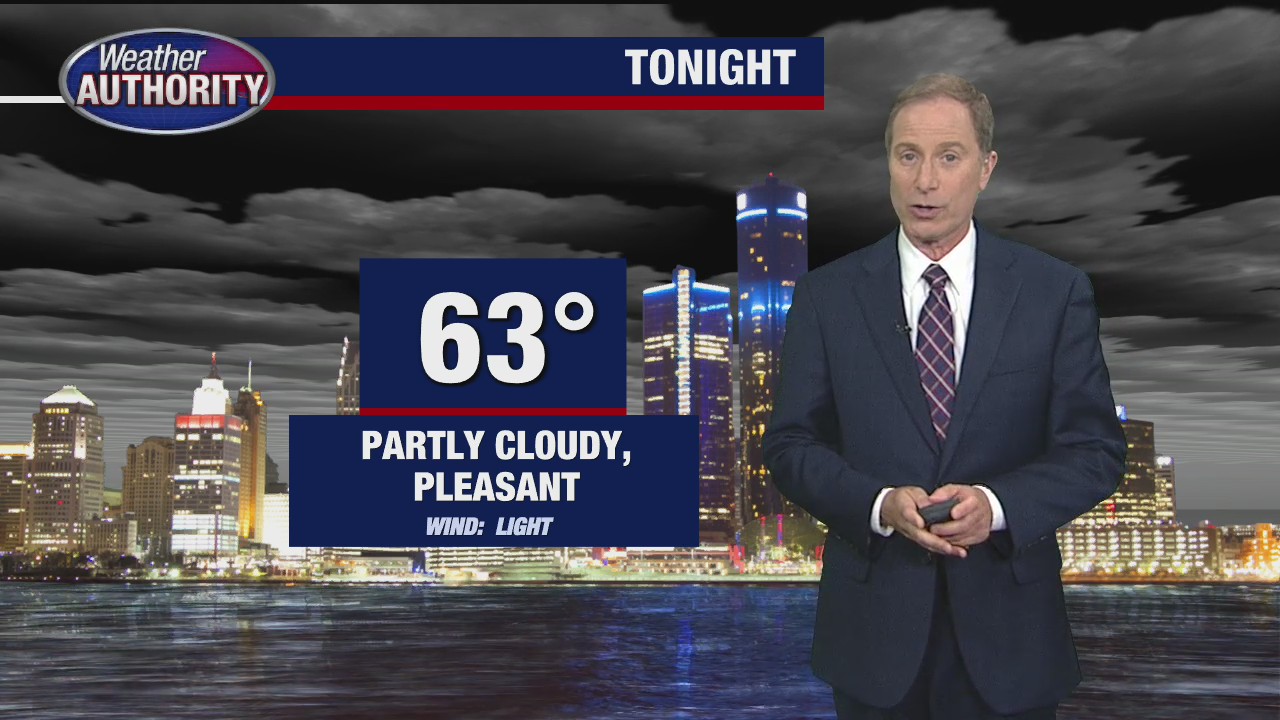 Quiet overnight and chance for storms Friday