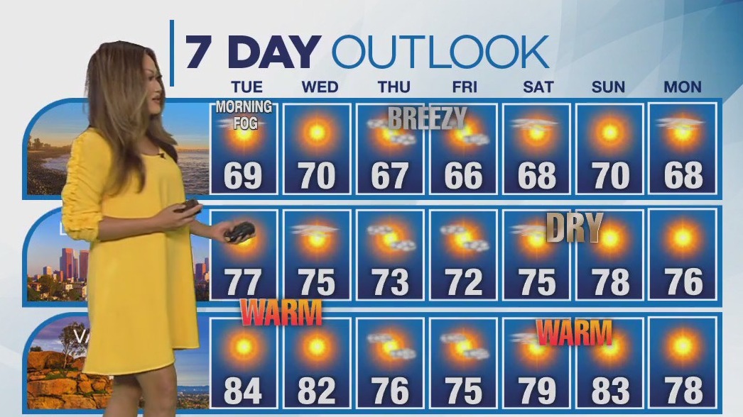 Weather Forecast for Tuesday, April 16