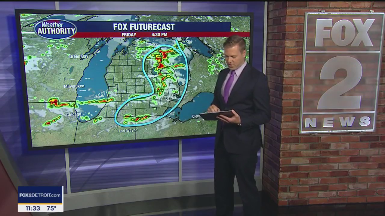 Some weekend showers and storms