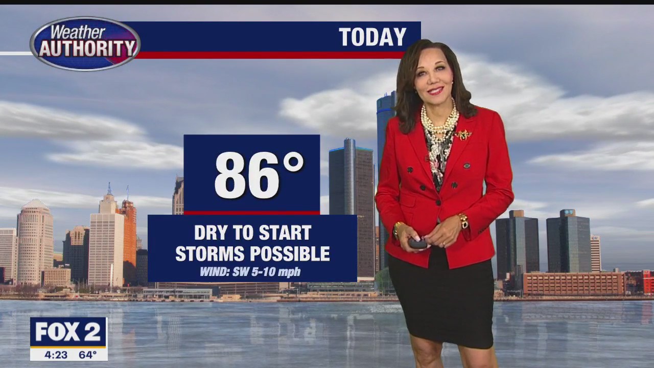 Monday Storms Possible