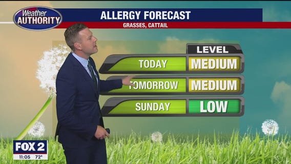 A mostly good weather weekend