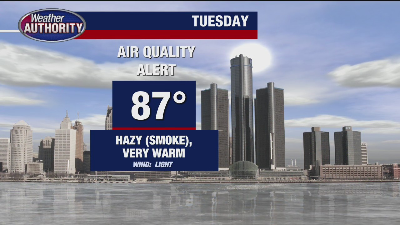 Heat wave is coming mid-week