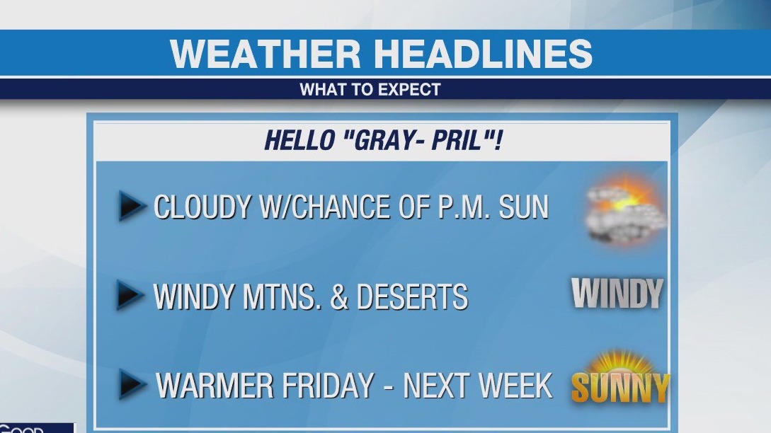 Weather Forecast for Thursday, April 25