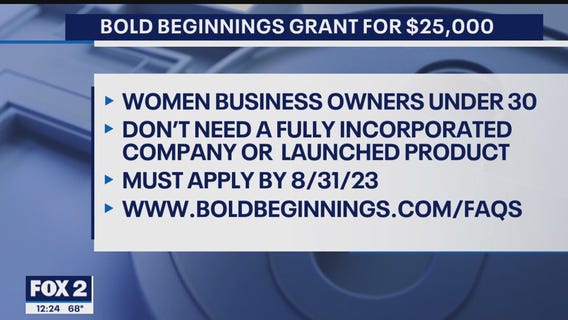 Financial help for local businesses