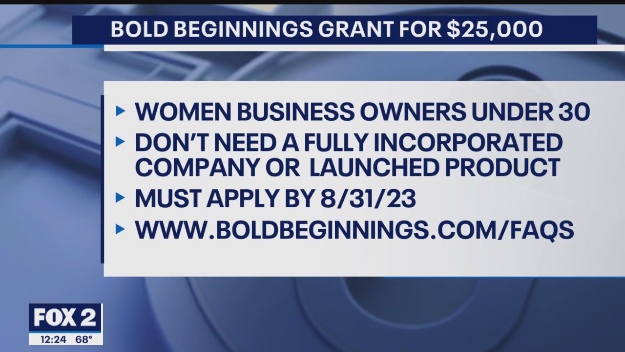 Financial help for local businesses