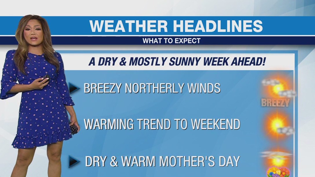 Weather Forecast for Monday, May 6