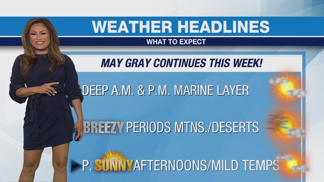 Weather Forecast for Monday, May 13