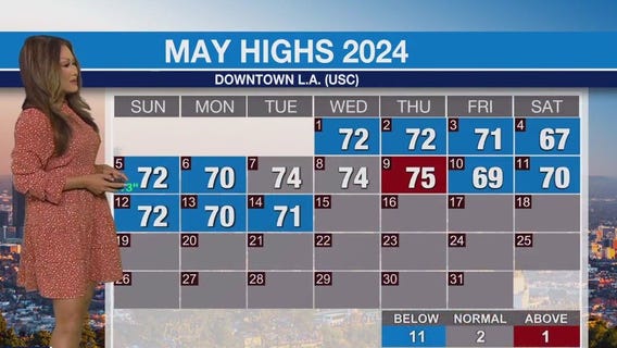 Weather Forecast for Wednesday, May 15