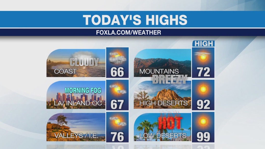 Weather Forecast for Thursday, May 16