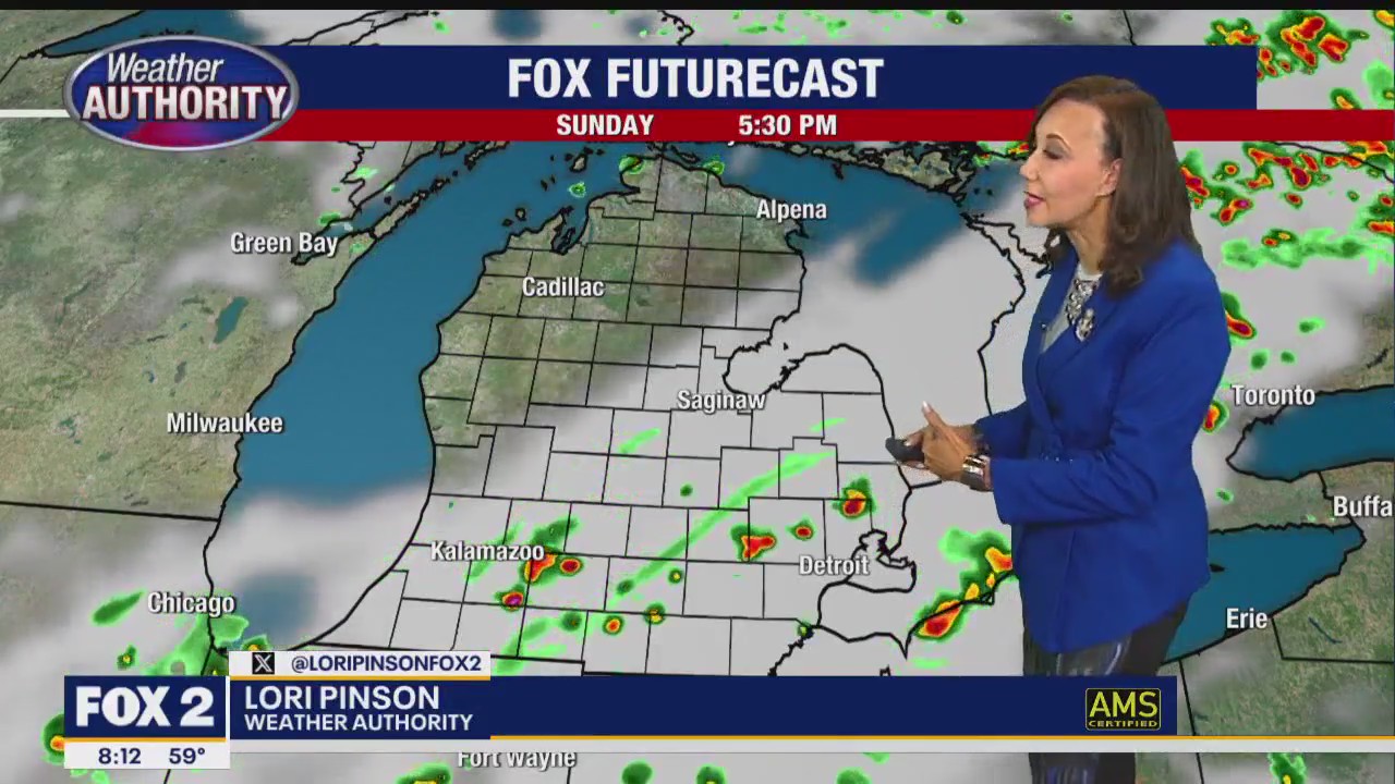 Sunday Showers | FOX 2 Detroit