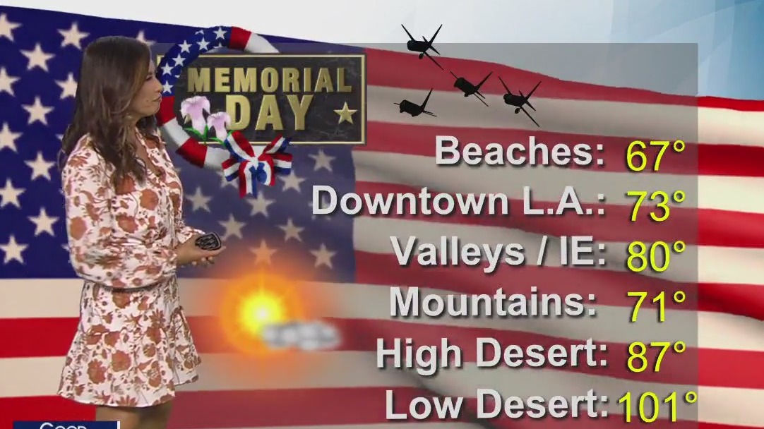 Weather Forecast for Friday, May 24