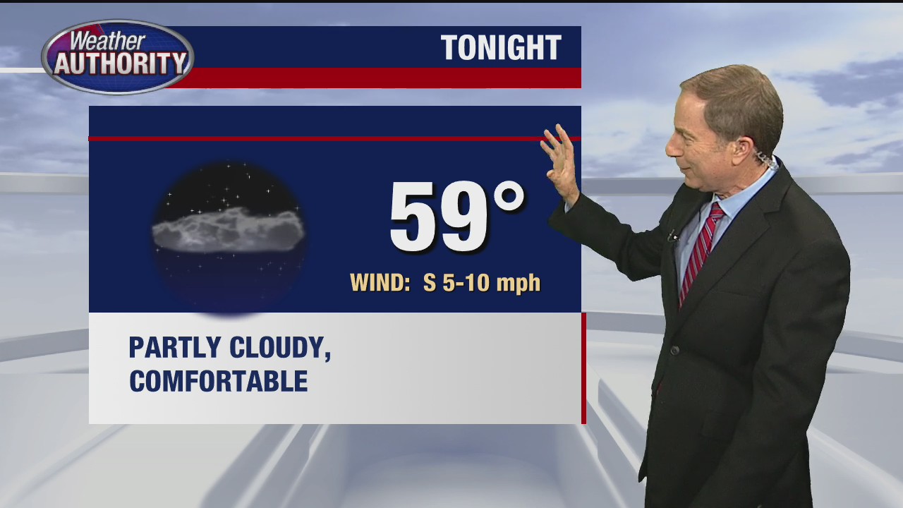 Partly sunny and warmer for Thursday | FOX 2 Detroit
