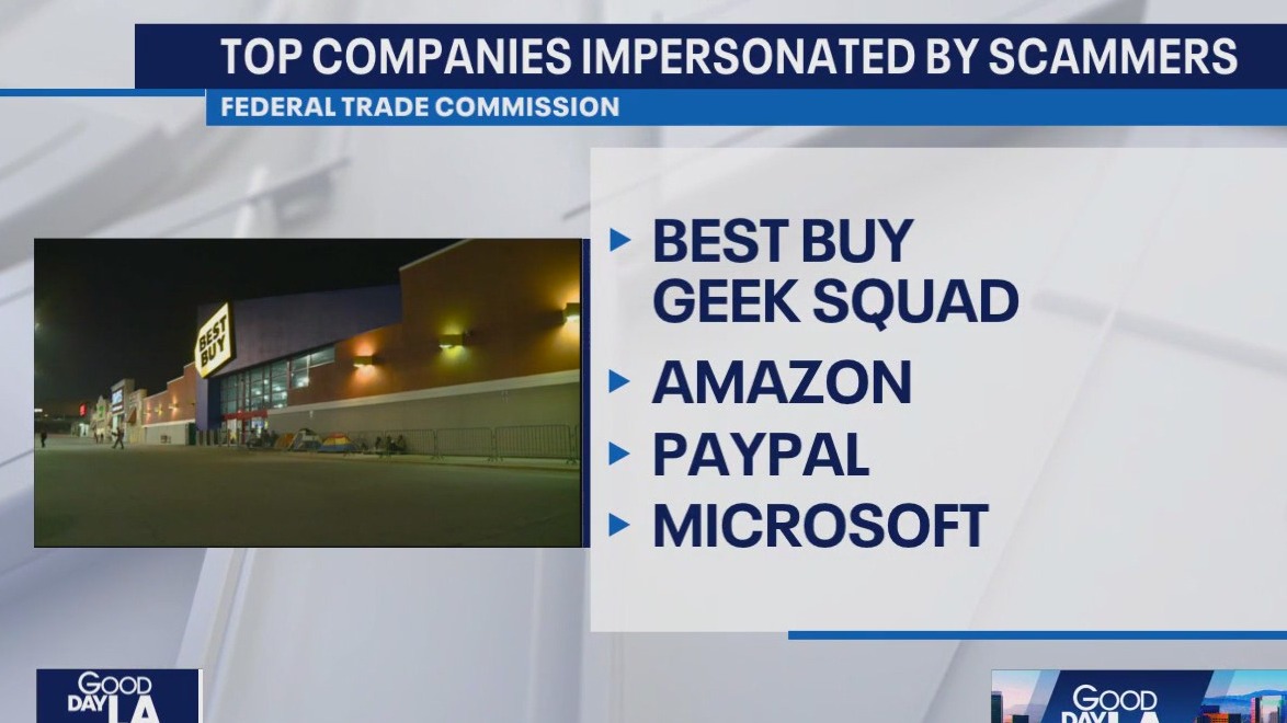 Top companies impersonated by scammers