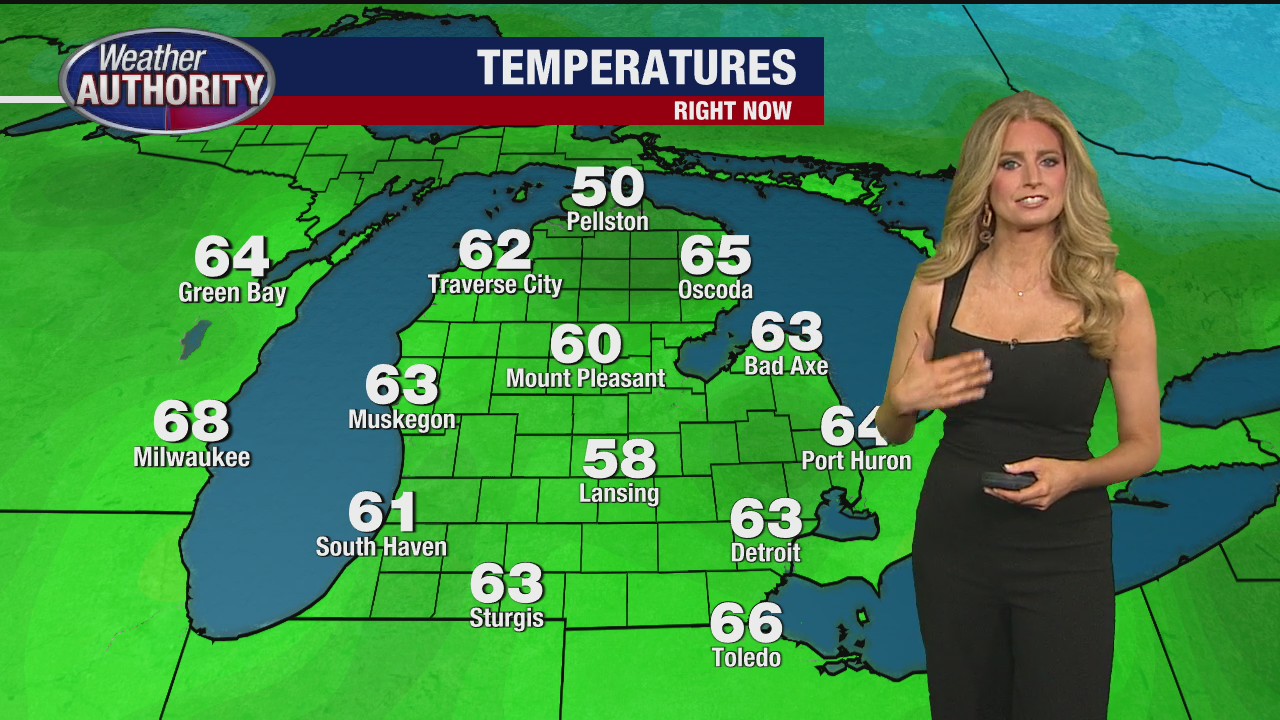 Spotty showers around | FOX 2 Detroit