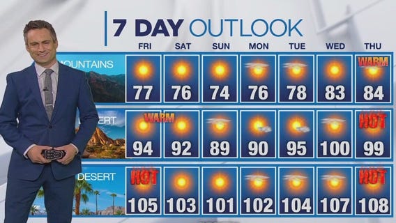 Weather forecast for Thursday, May 30