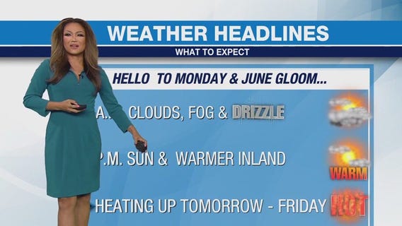 Weather Forecast for Monday, June 3
