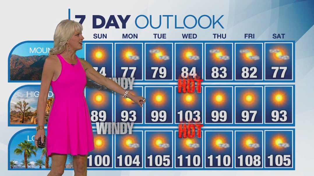 Weather Forecast for Sunday, June 2