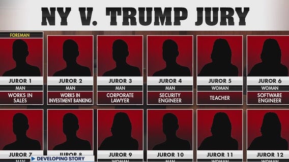 NY jury in Day 2 of deliberations in Trump trial