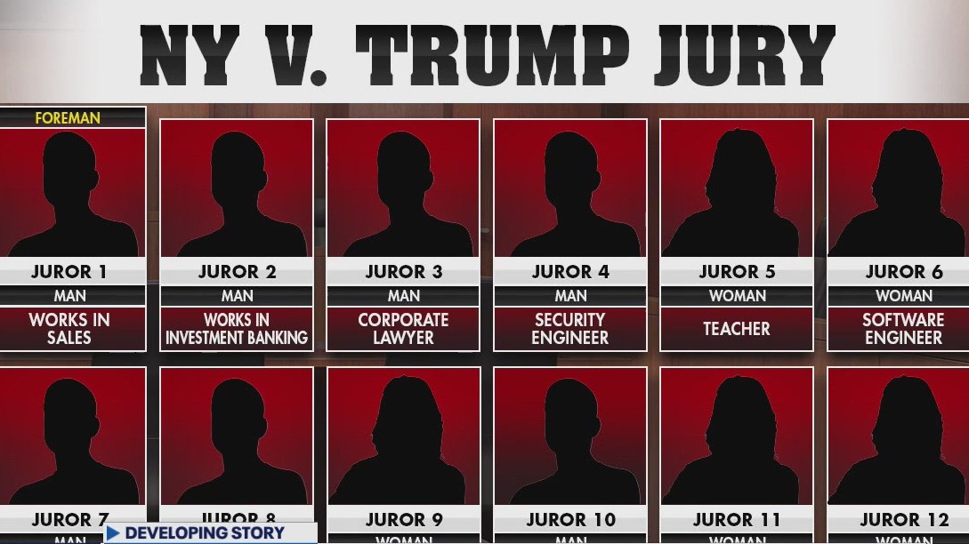 NY jury in Day 2 of deliberations in Trump trial