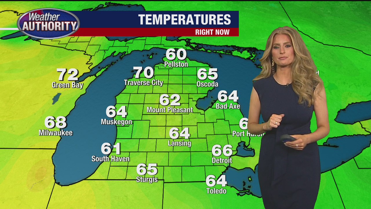 Warm start to the week! | FOX 2 Detroit