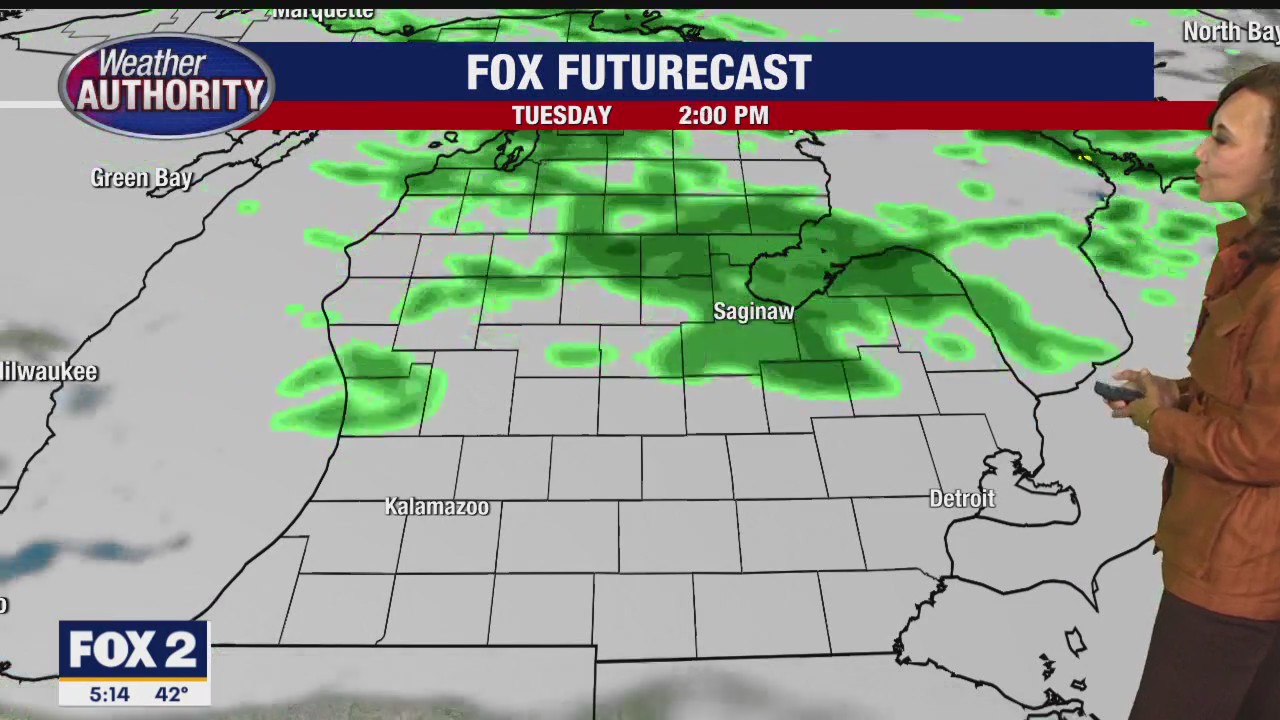 Showers Possible Today