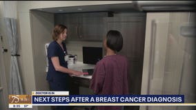 The Doctor Is In: What happens after a breast cancer diagnosis and what are your treatment options?