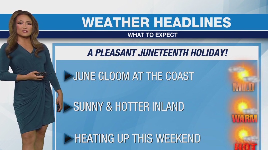Weather Forecast for Wednesday, June 19