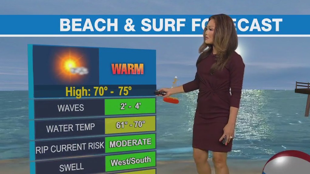 Weather Forecast for Tuesday, June 25