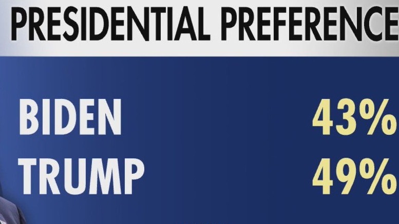 Will Biden drop out? Democratic party debates