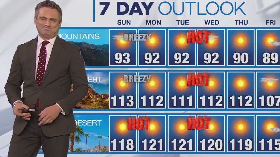 Weather Forecast for Sunday, July 7