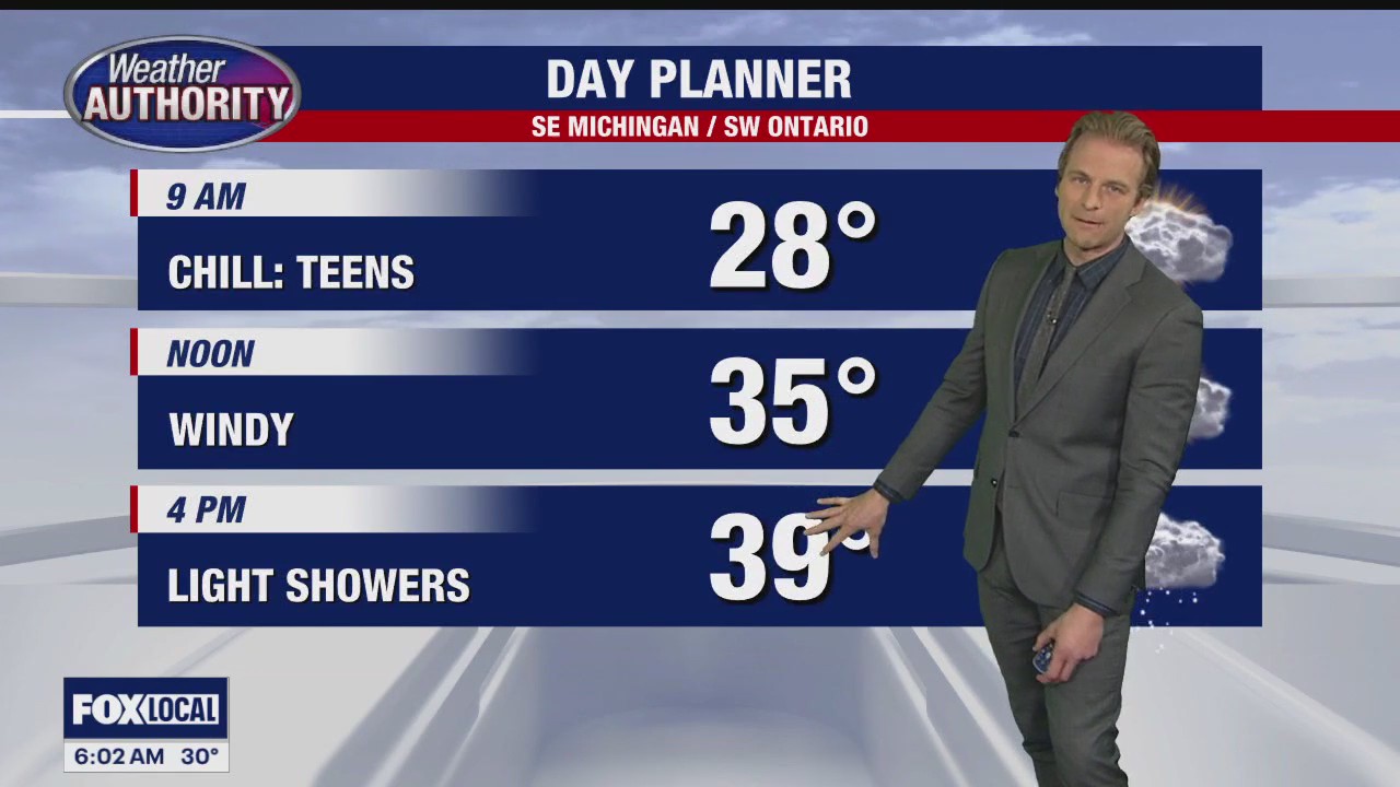 Cold week with some snow flurries | FOX 2 Detroit